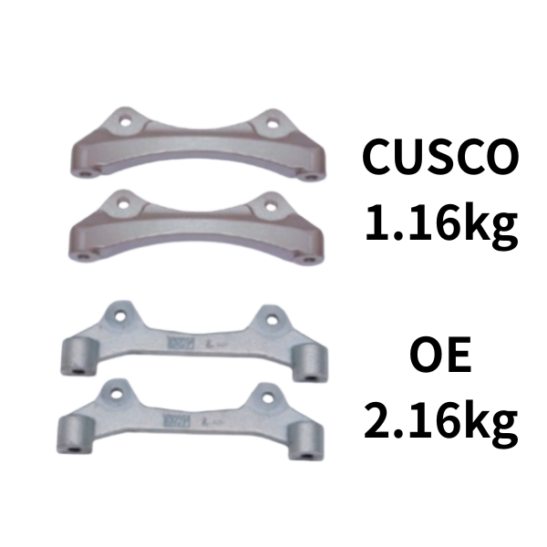 [CUSCO] Toyota GR Yaris / GR Corolla Lightweight Front Brake Caliper Bracket Set (CNC Billet Aluminum)