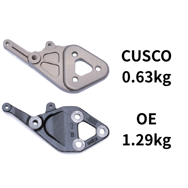 [CUSCO] Toyota GR Yaris / GR Corolla Lightweight Rear Differential Mount Bracket (CNC Billet Aluminum)