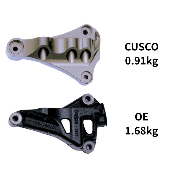 [CUSCO] Toyota GR Yaris / GR Corolla Lightweight Engine Mount Bracket (CNC Billet Aluminum)